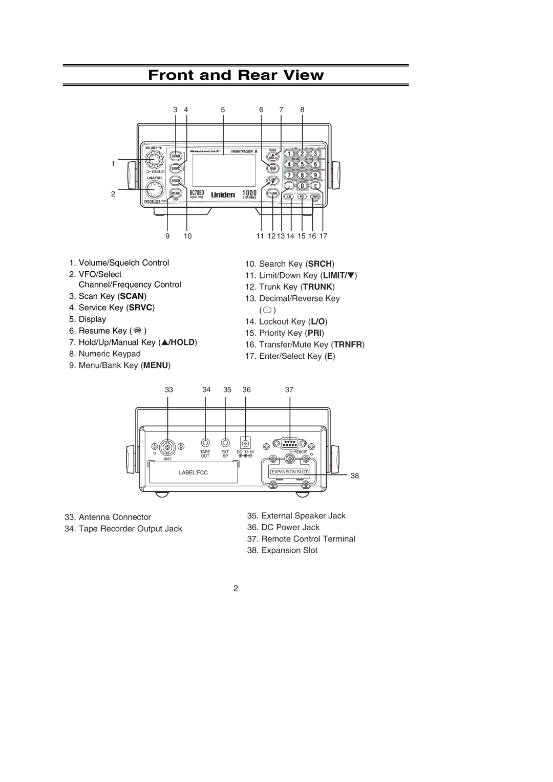 Uniden BC785D manual Front and Rear View 