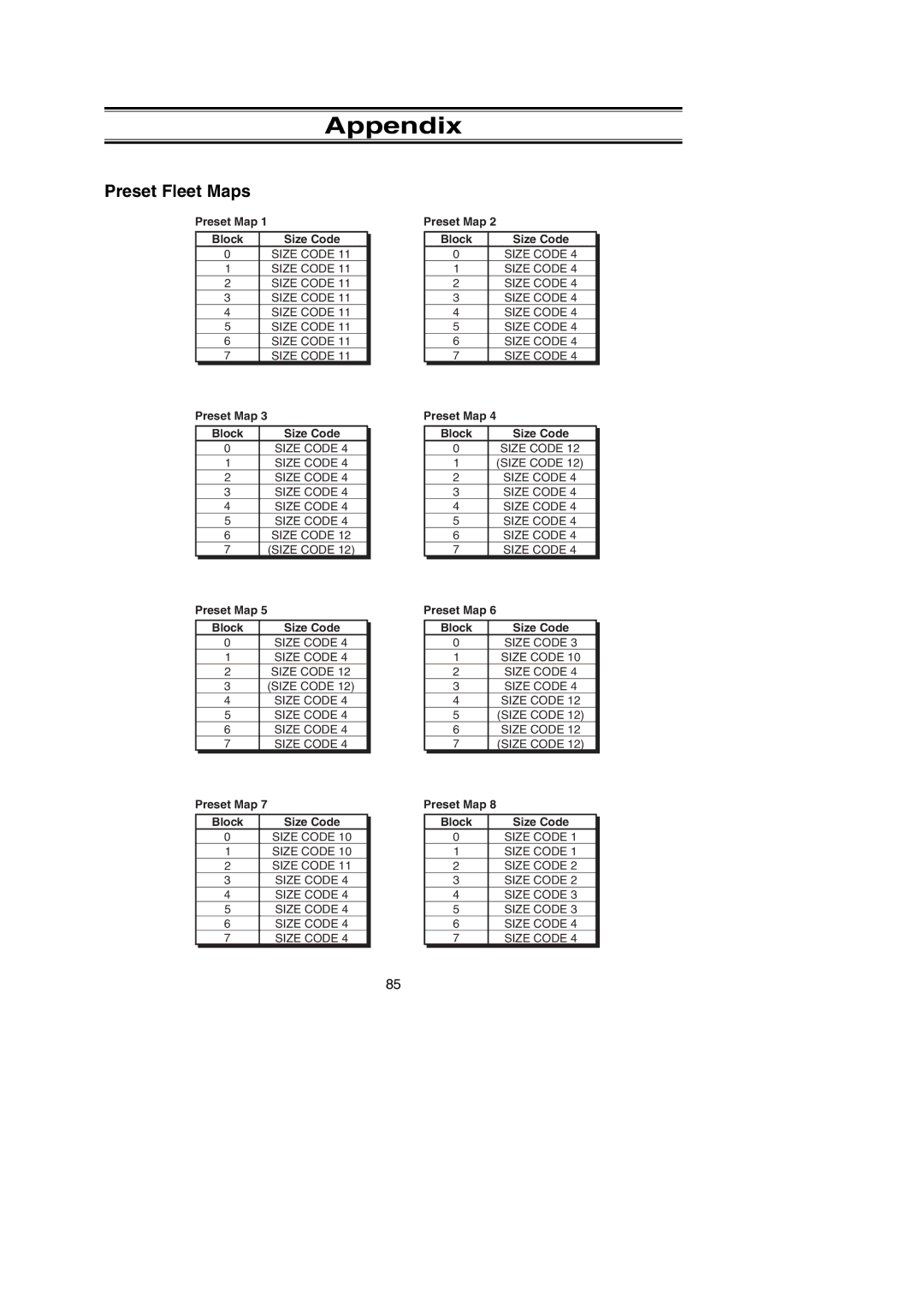 Uniden BC785D manual Appendix, Preset Fleet Maps 