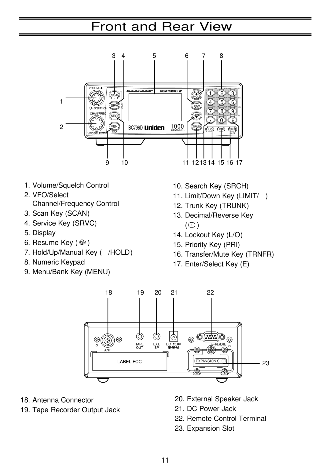 Uniden APCO 25 manual Front and Rear View, BC796D 