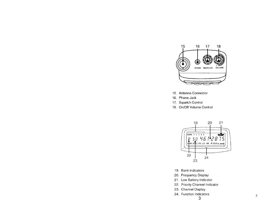 Uniden BC80 XLT manual 