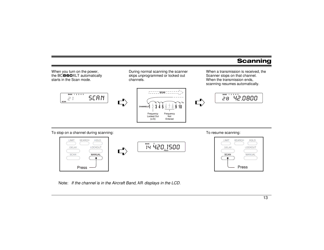 Uniden BC860XLT technical specifications Scanning 