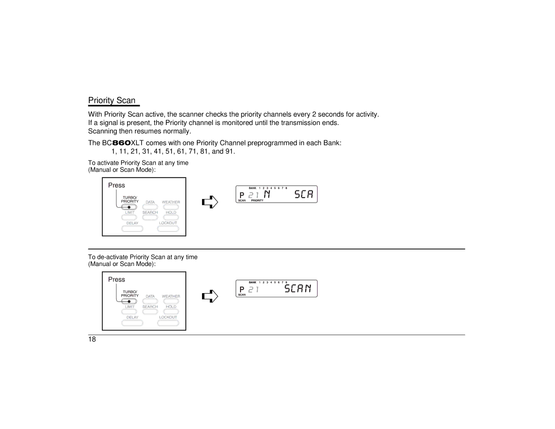 Uniden BC860XLT technical specifications Priority Scan 