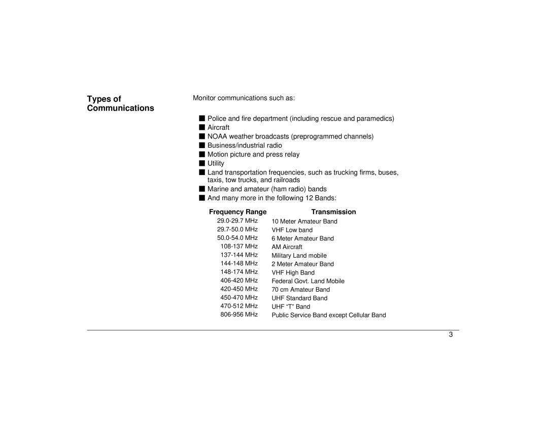 Uniden BC860XLT technical specifications Types of Communications, Frequency Range 