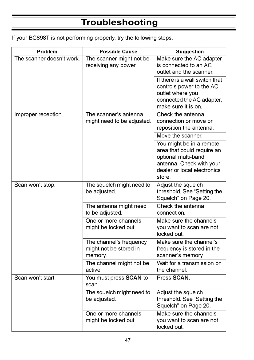 Uniden BC898T manual Troubleshooting 