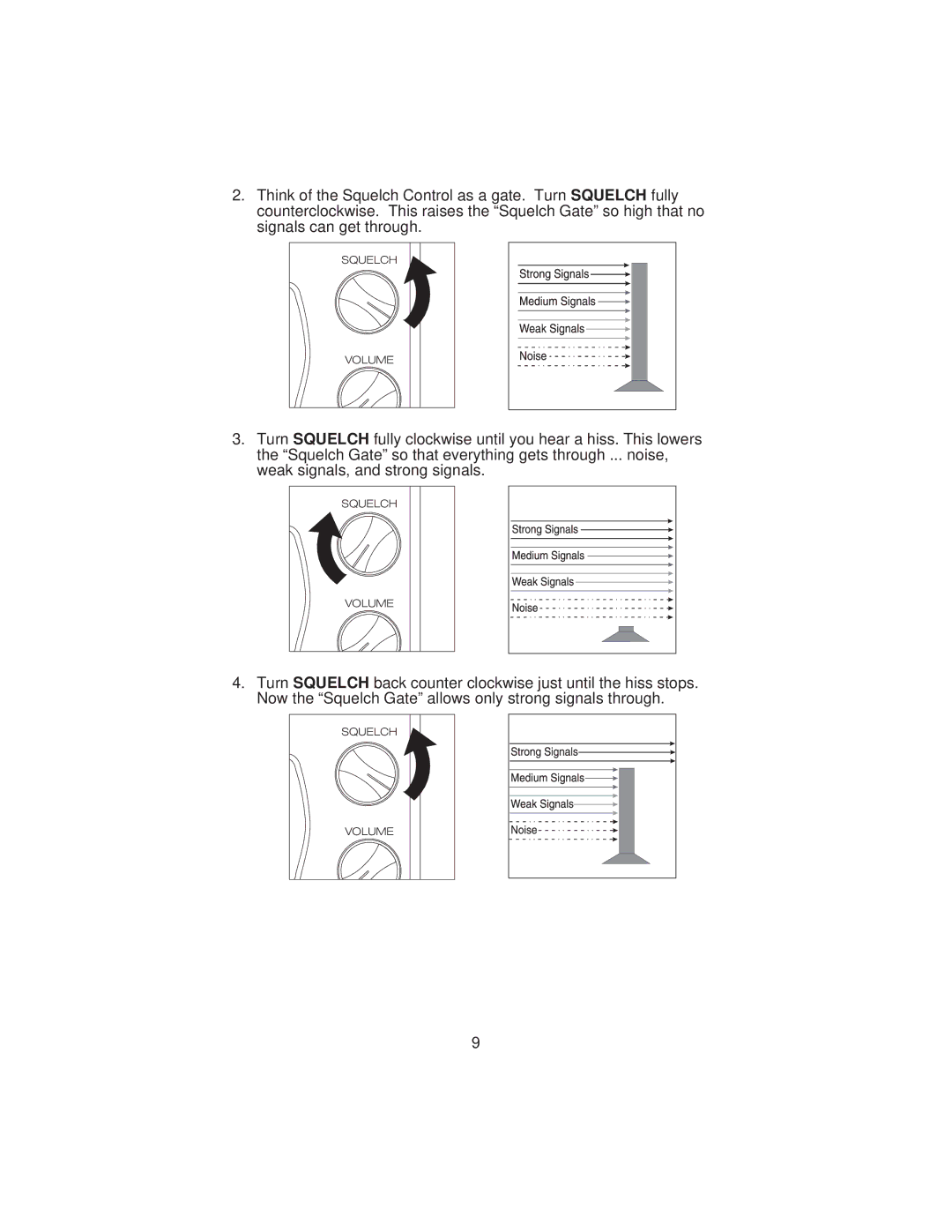 Uniden BC9000XLT specifications Squelch Volume 