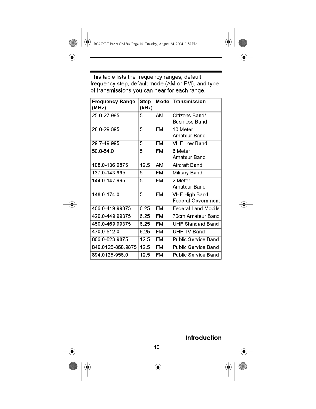 Uniden BC92XLT owner manual Frequency Range Step Mode Transmission MHz KHz 