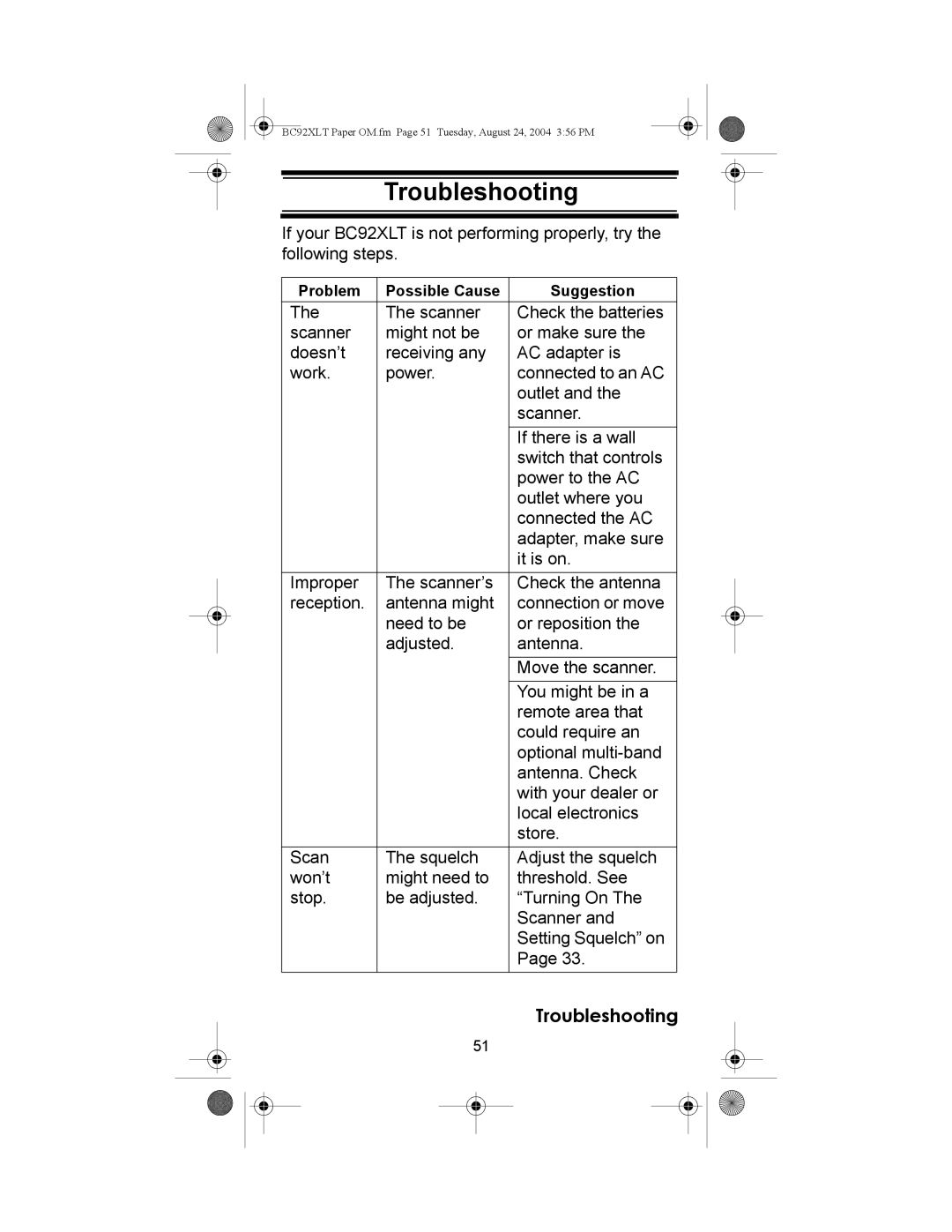 Uniden BC92XLT owner manual Troubleshooting 