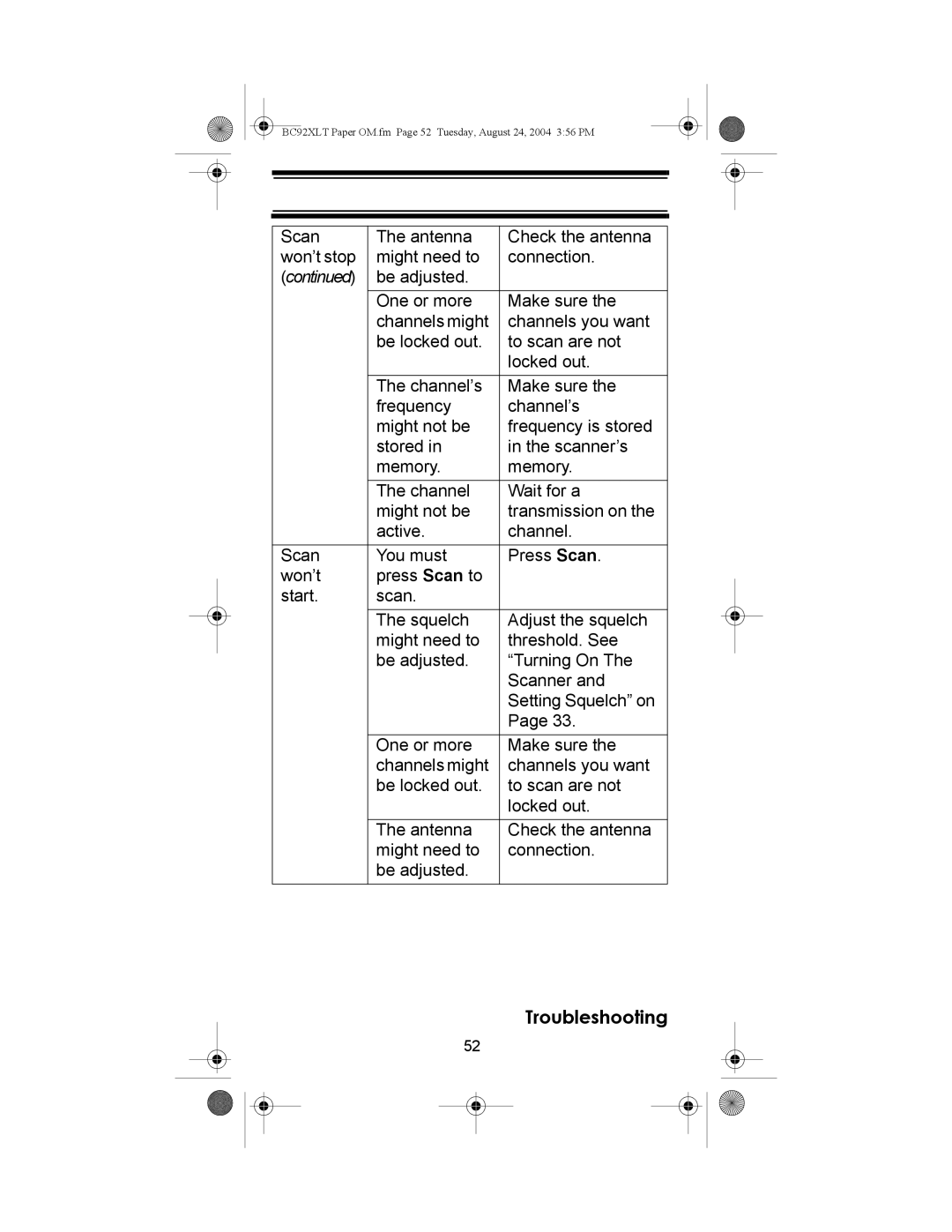 Uniden owner manual BC92XLT Paper OM.fm Page 52 Tuesday, August 24, 2004 356 PM 