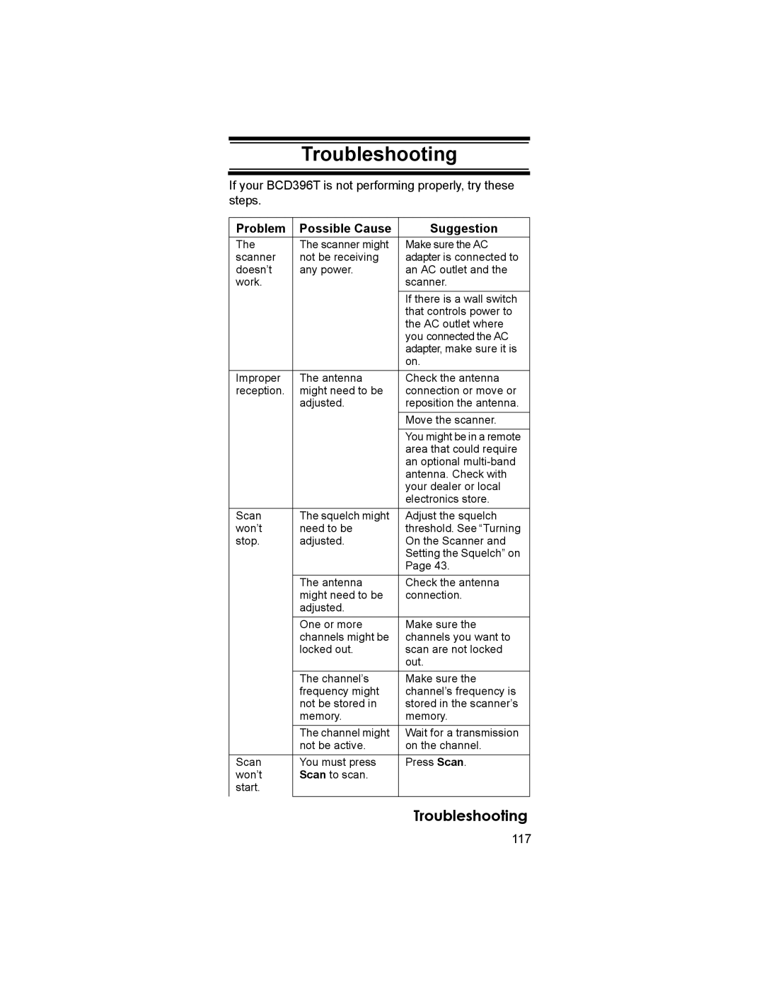 Uniden owner manual Troubleshooting, If your BCD396T is not performing properly, try these steps, 117 