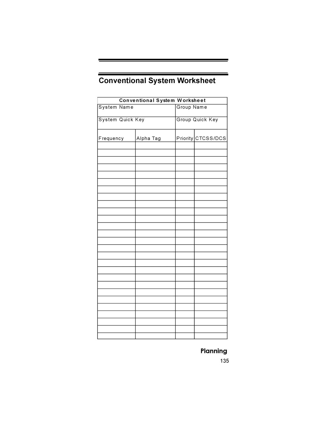 Uniden BCD396T owner manual Conventional System Worksheet, 135 