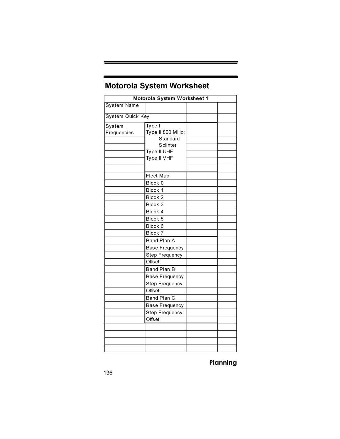 Uniden BCD396T owner manual Motorola System Worksheet, 136 