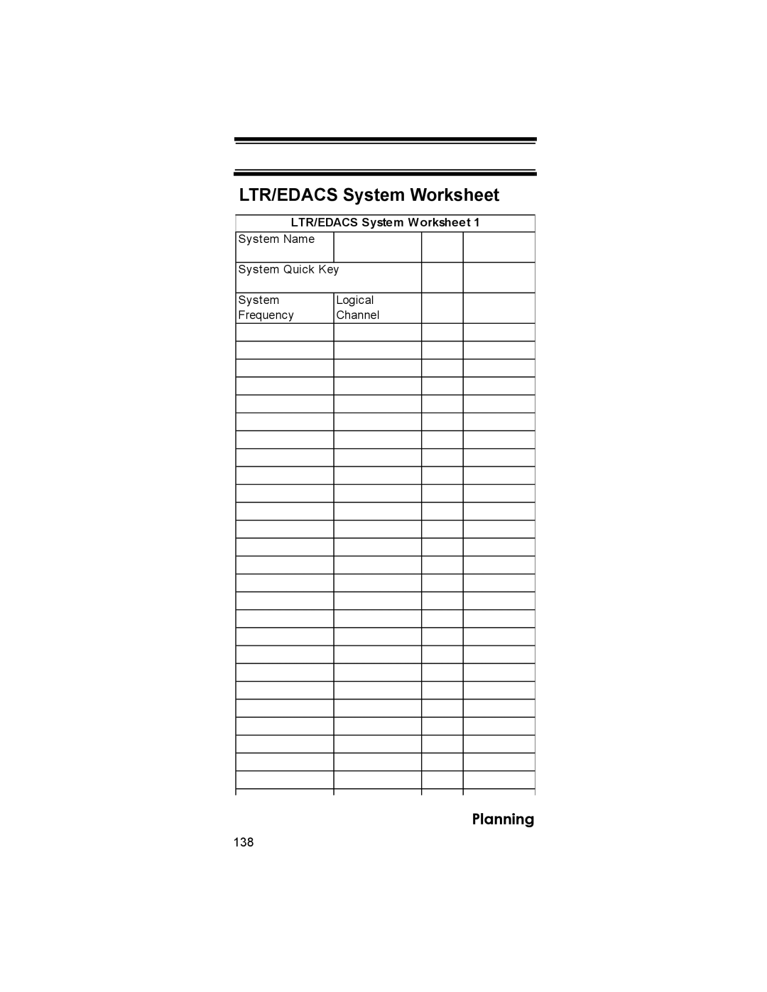 Uniden BCD396T owner manual LTR/EDACS System Worksheet, 138 