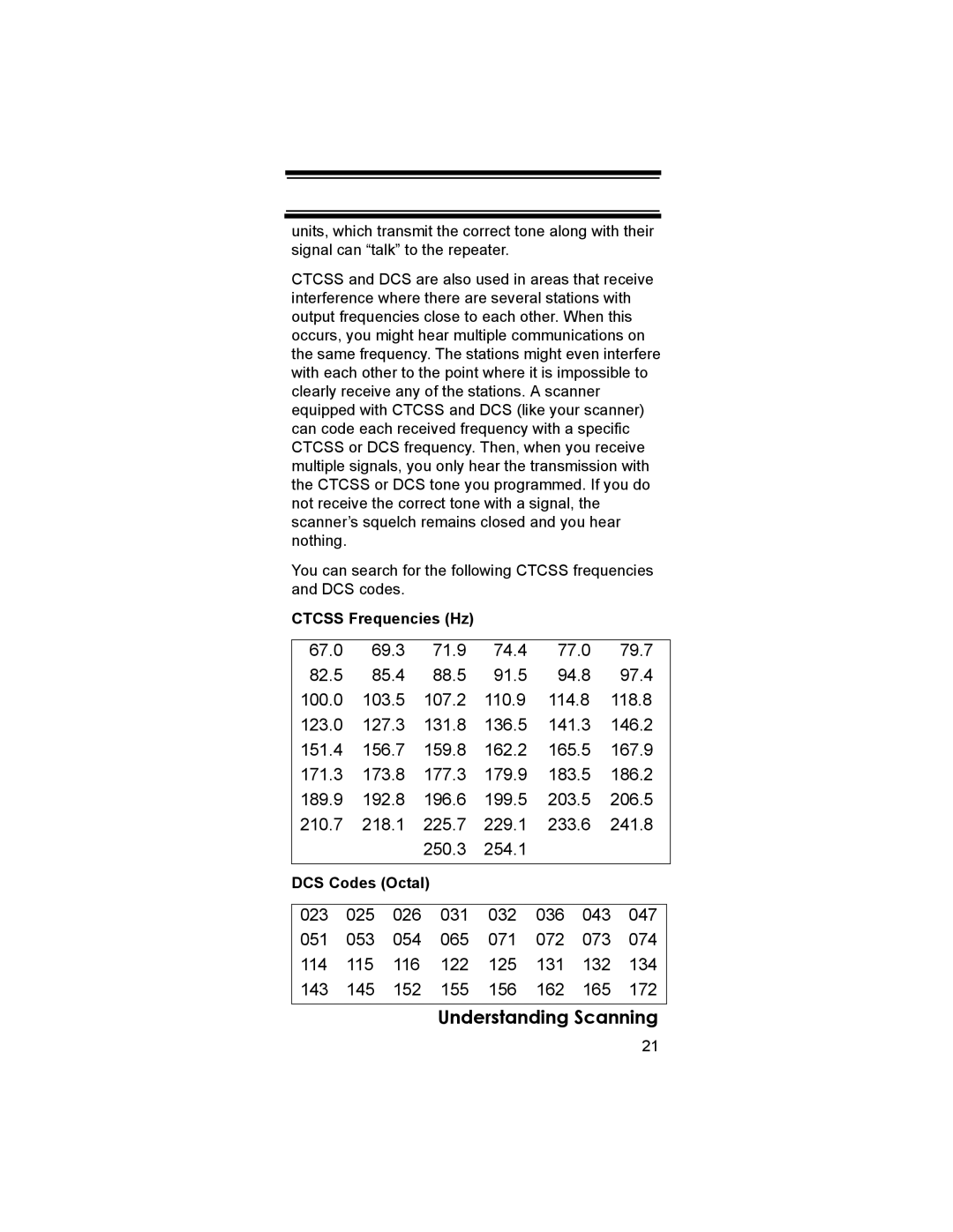 Uniden BCD396T owner manual Ctcss Frequencies Hz 