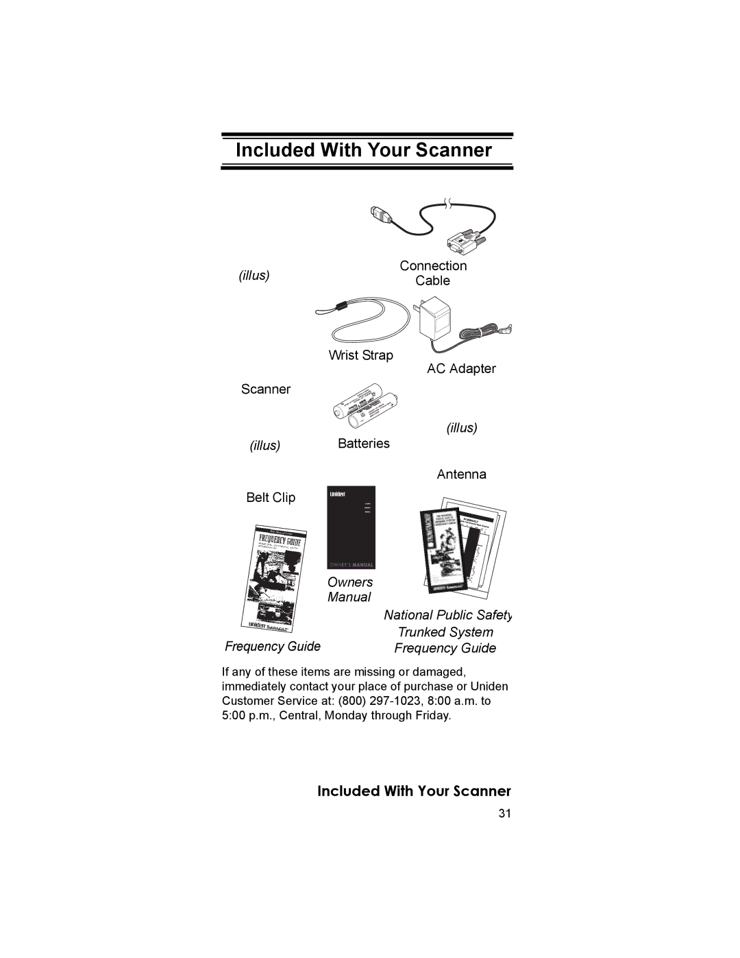 Uniden BCD396T owner manual Included With Your Scanner 