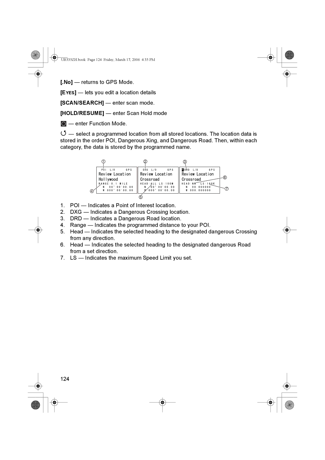 Uniden BCD996T manual UB335ZH.book Page 124 Friday, March 17, 2006 435 PM 