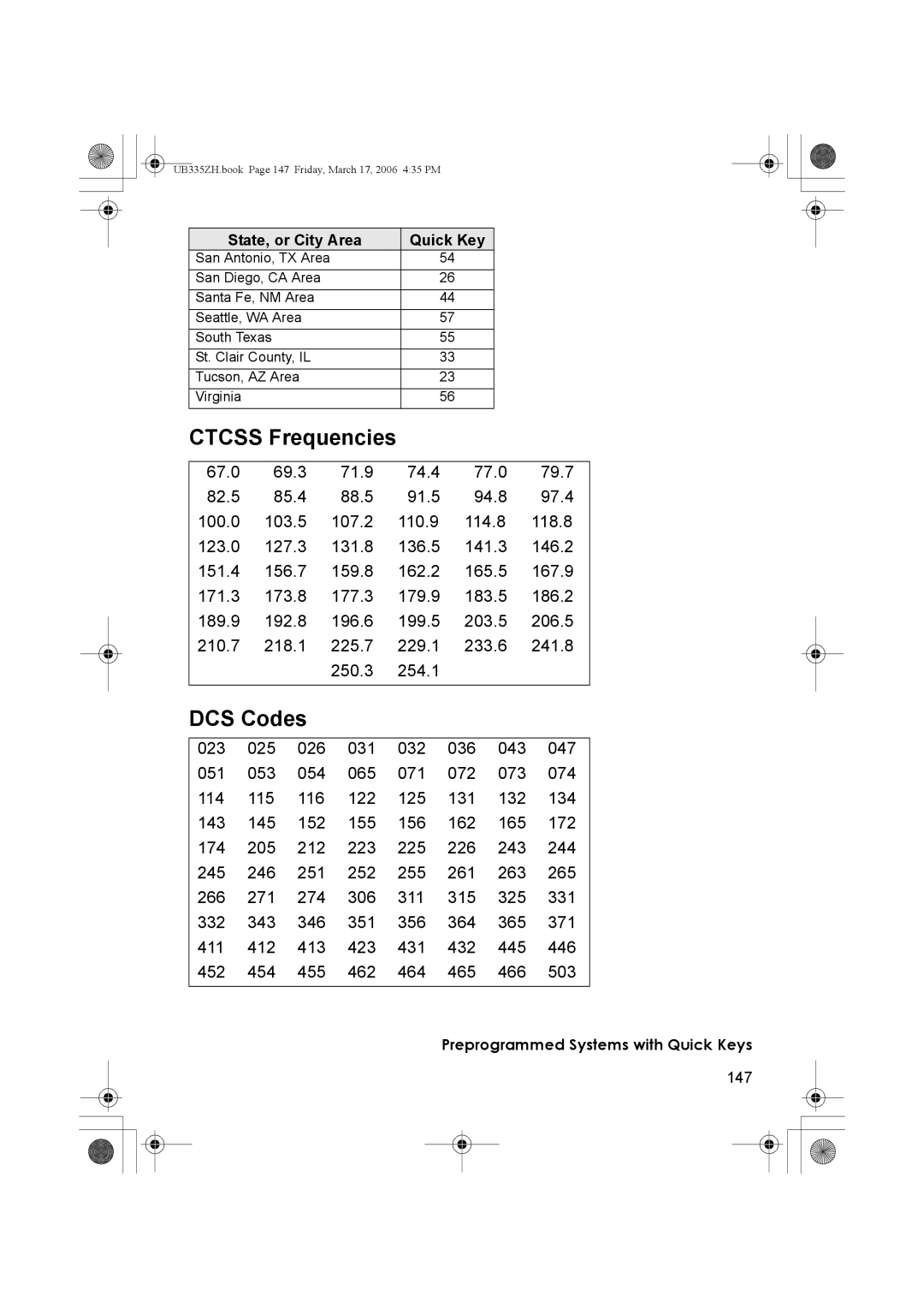 Uniden BCD996T manual Ctcss Frequencies, DCS Codes, Preprogrammed Systems with Quick Keys 