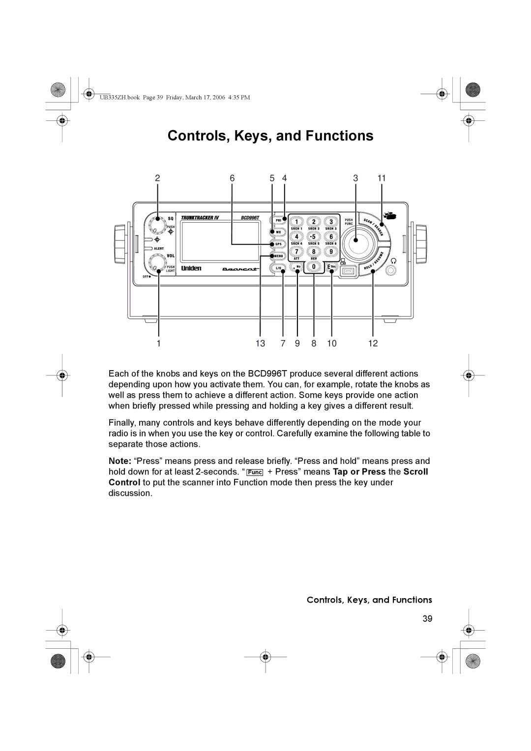 Uniden BCD996T manual Controls, Keys, and Functions 