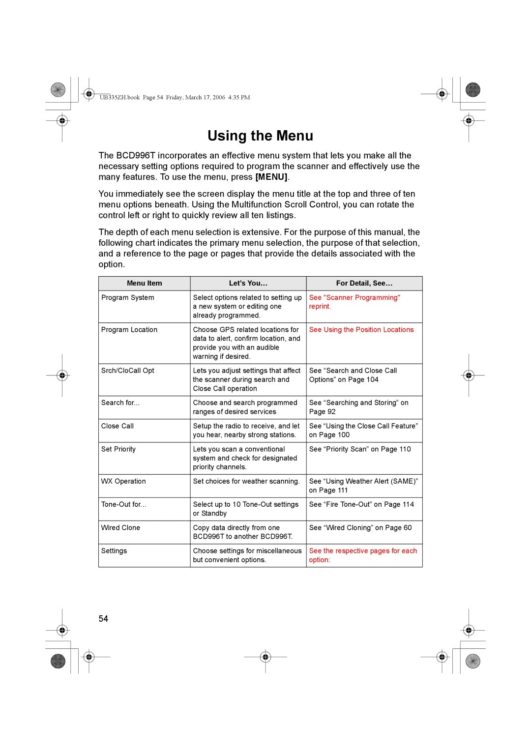 Uniden BCD996T manual Using the Menu, Menu Item Let’s You… For Detail, See… 