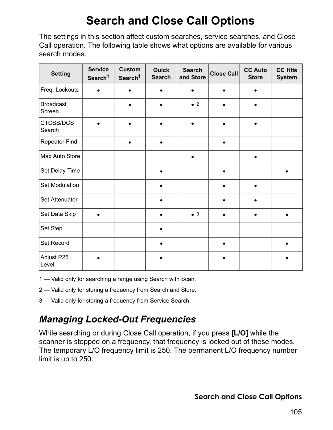 Uniden BCD996T manual Search and Close Call Options, Managing Locked-Out Frequencies, Store 