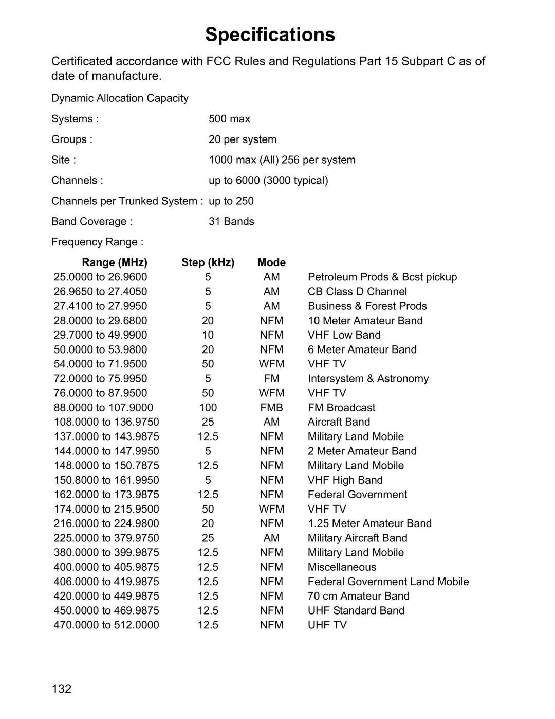 Uniden BCD996T manual Specifications, Range MHz Step kHz 