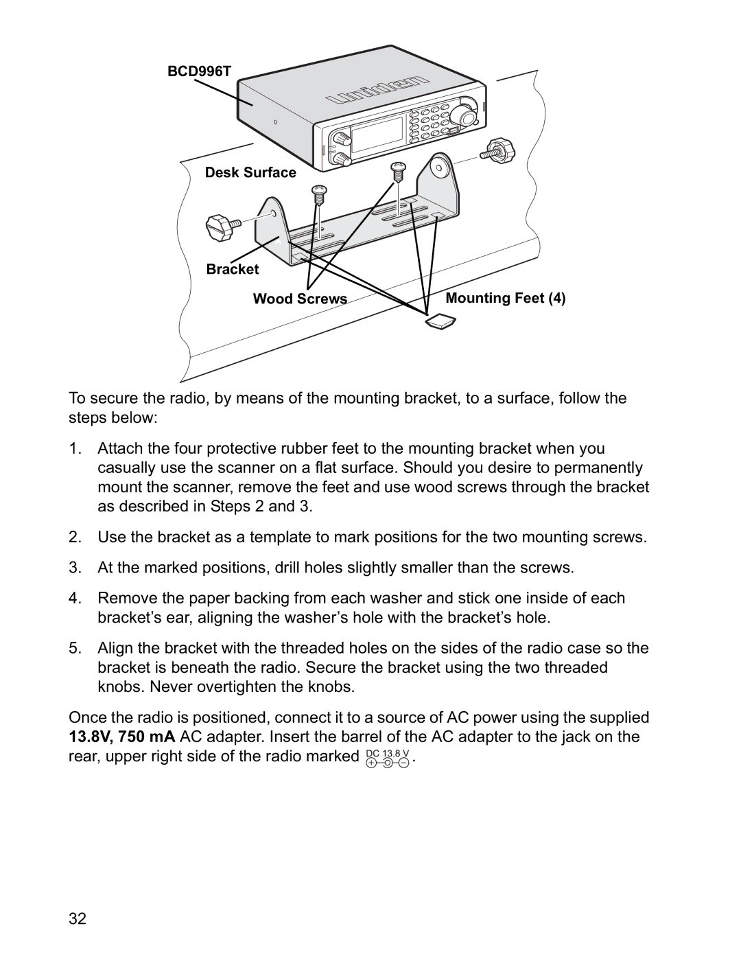 Uniden BCD996T manual Rear, upper right side of the radio marked 