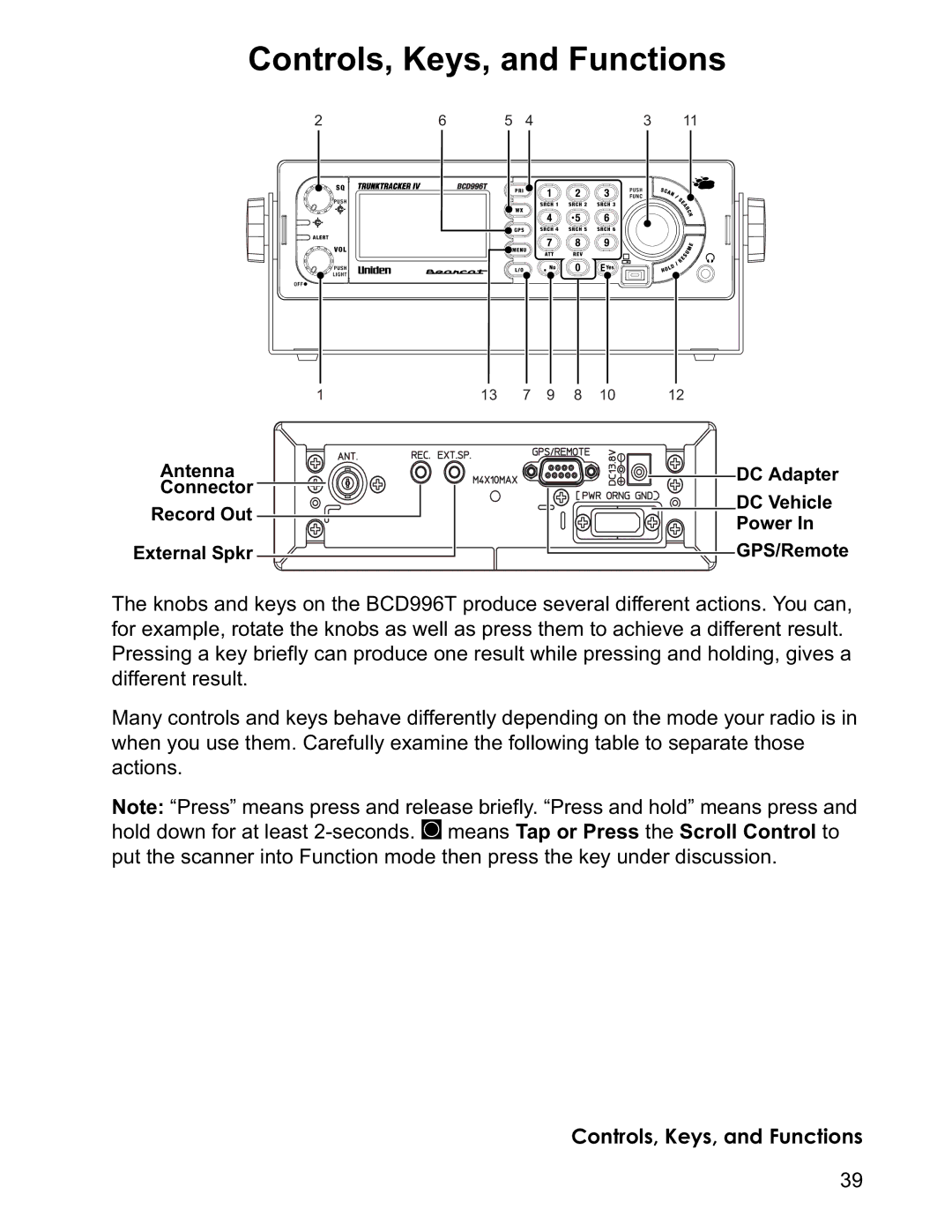 Uniden BCD996T manual Controls, Keys, and Functions 