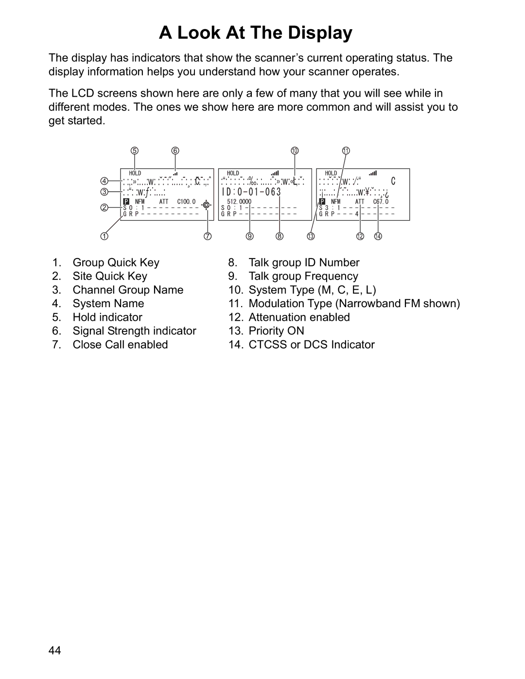 Uniden BCD996T manual Look At The Display, 㪚㪪㪠㩷㪦㫇㪼㫉 