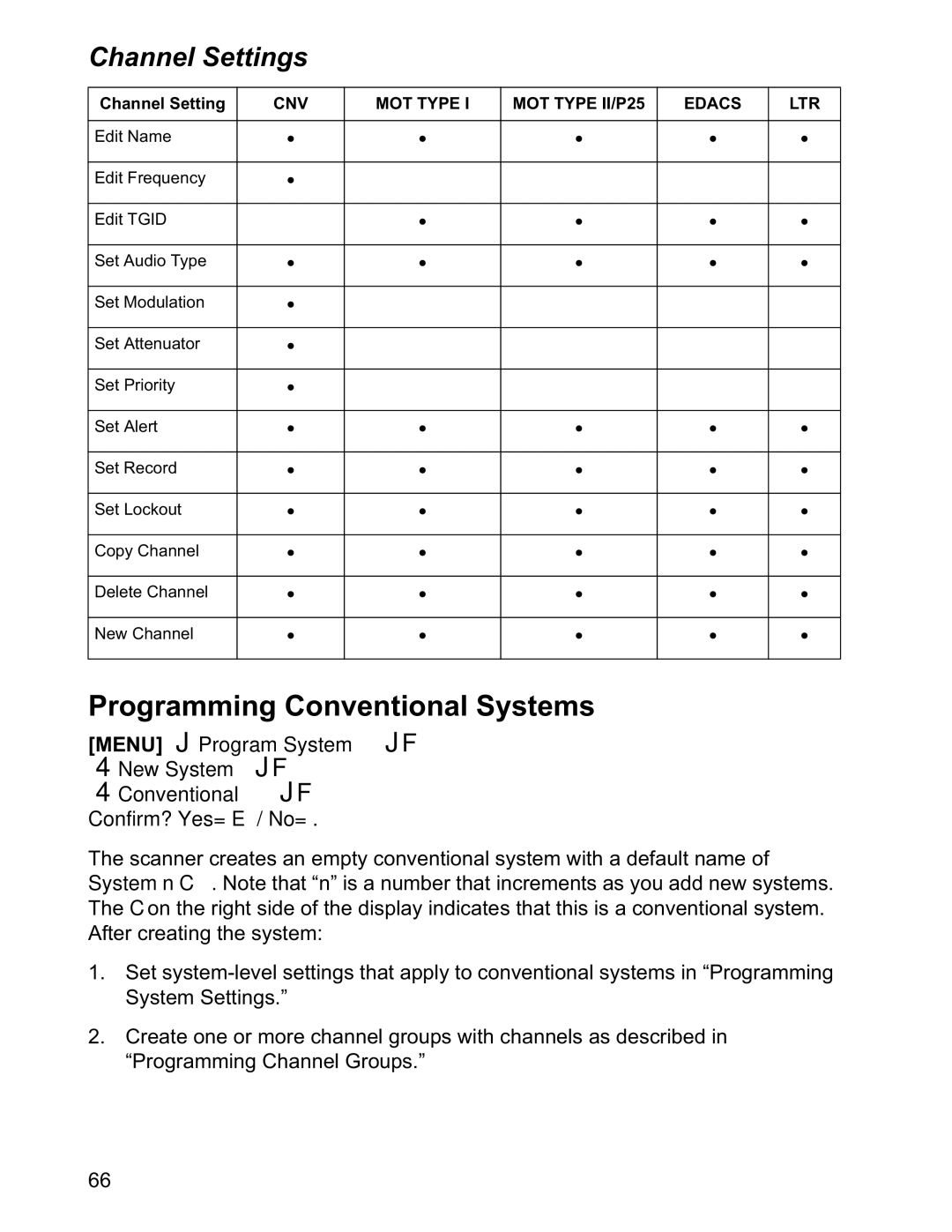 Uniden BCD996T manual Programming Conventional Systems, Channel Settings 