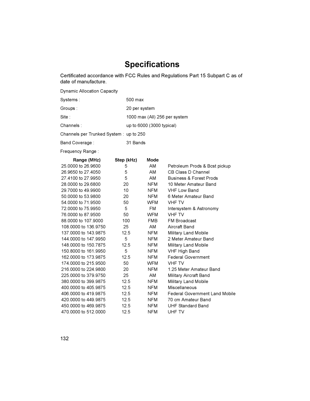 Uniden BCD996T manual Specifications, Range MHz Step kHz Mode 