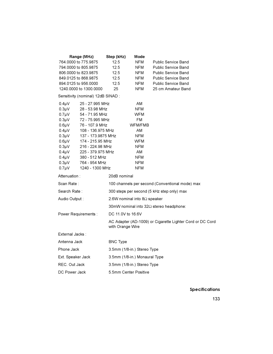 Uniden BCD996T manual Specifications, 133 