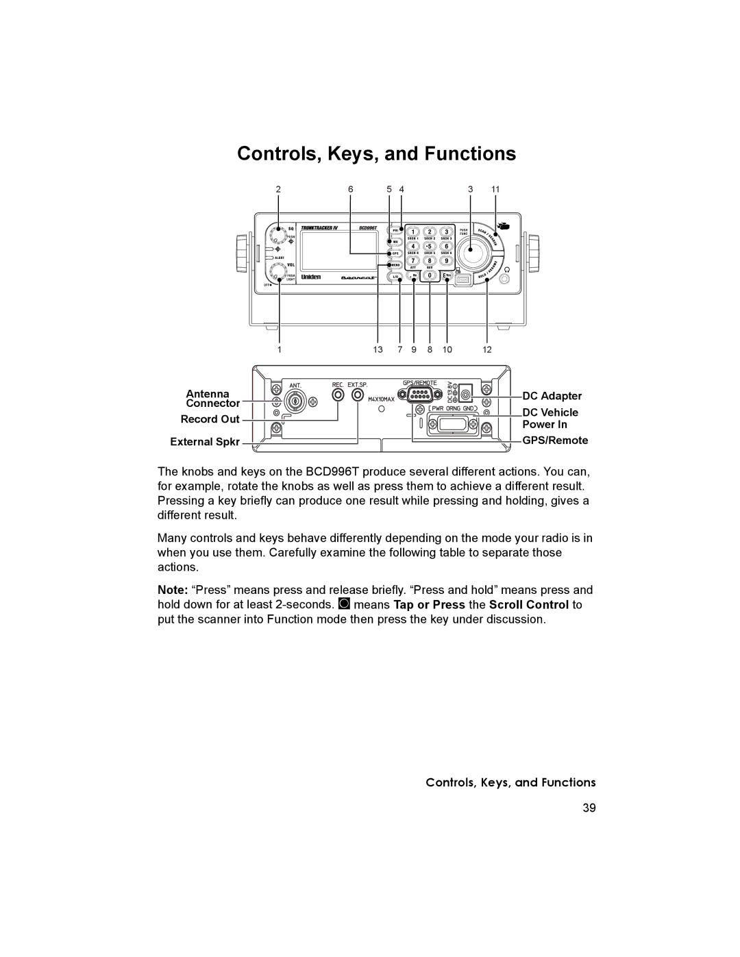 Uniden BCD996T manual Controls, Keys, and Functions 