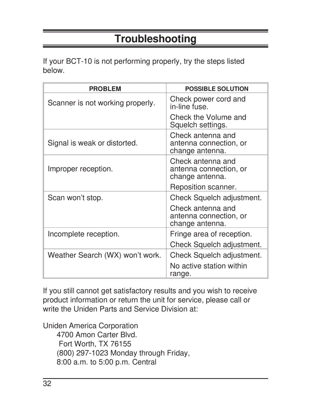 Uniden BCT-10 manual Troubleshooting 