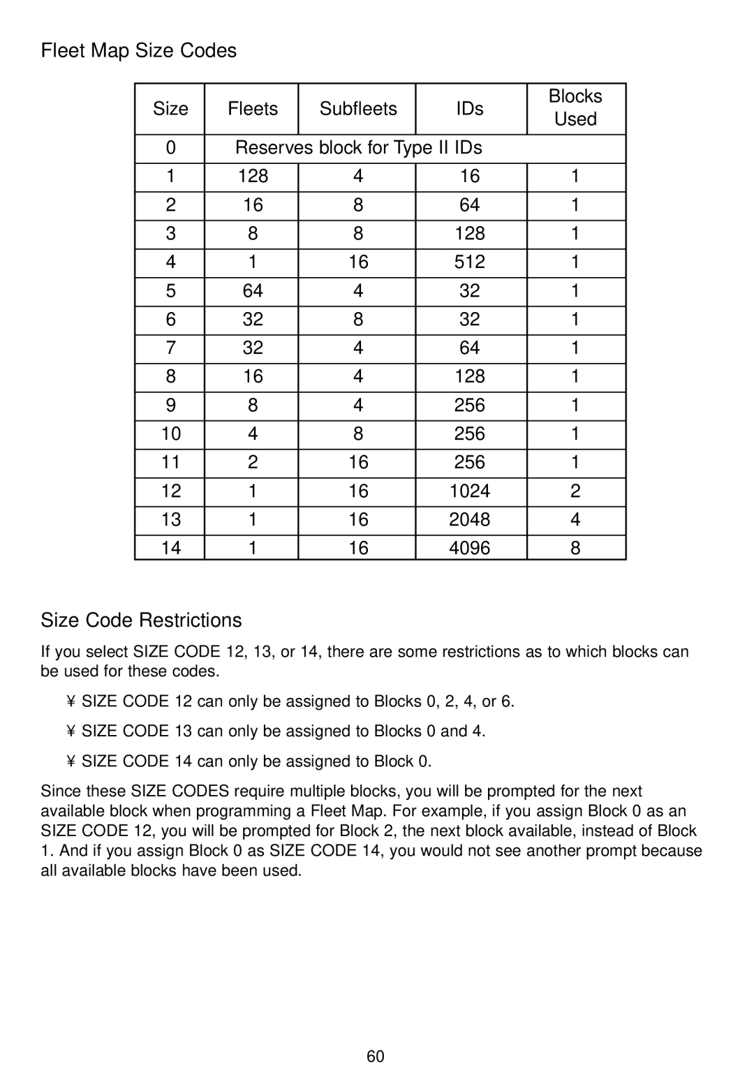 Uniden BCT-8 manual Fleet Map Size Codes 