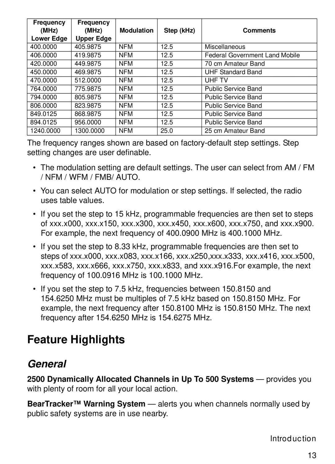 Uniden BCT15 manual Feature Highlights, General, Introduction 