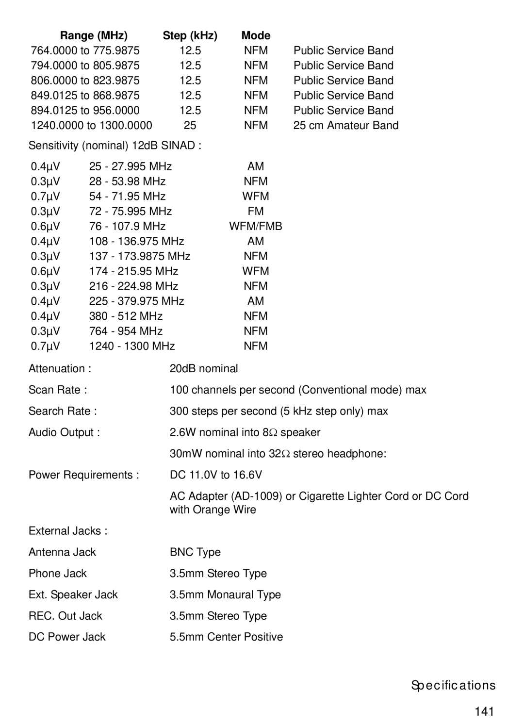 Uniden BCT15 manual Specifications, 141 