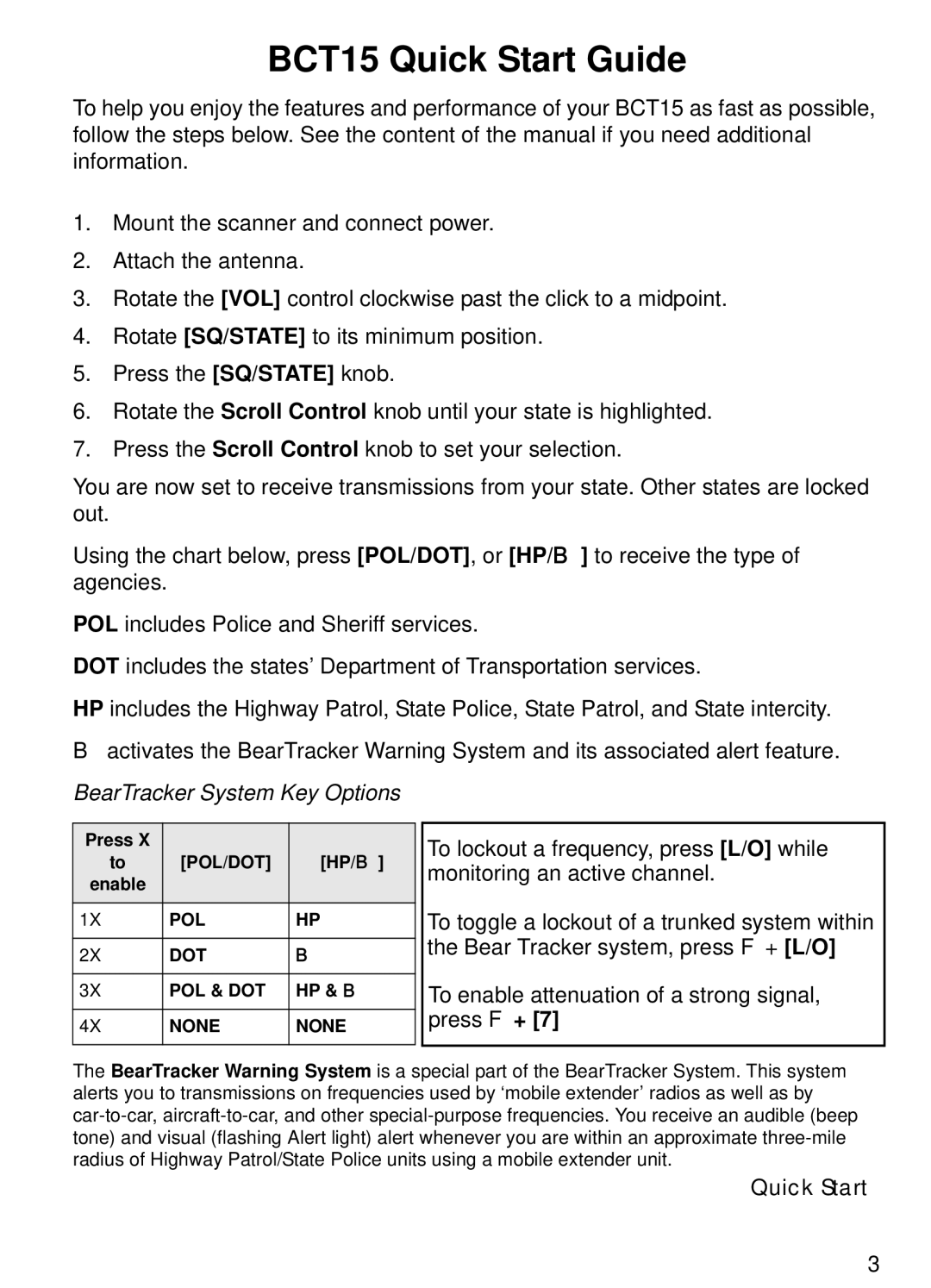 Uniden manual BCT15 Quick Start Guide 