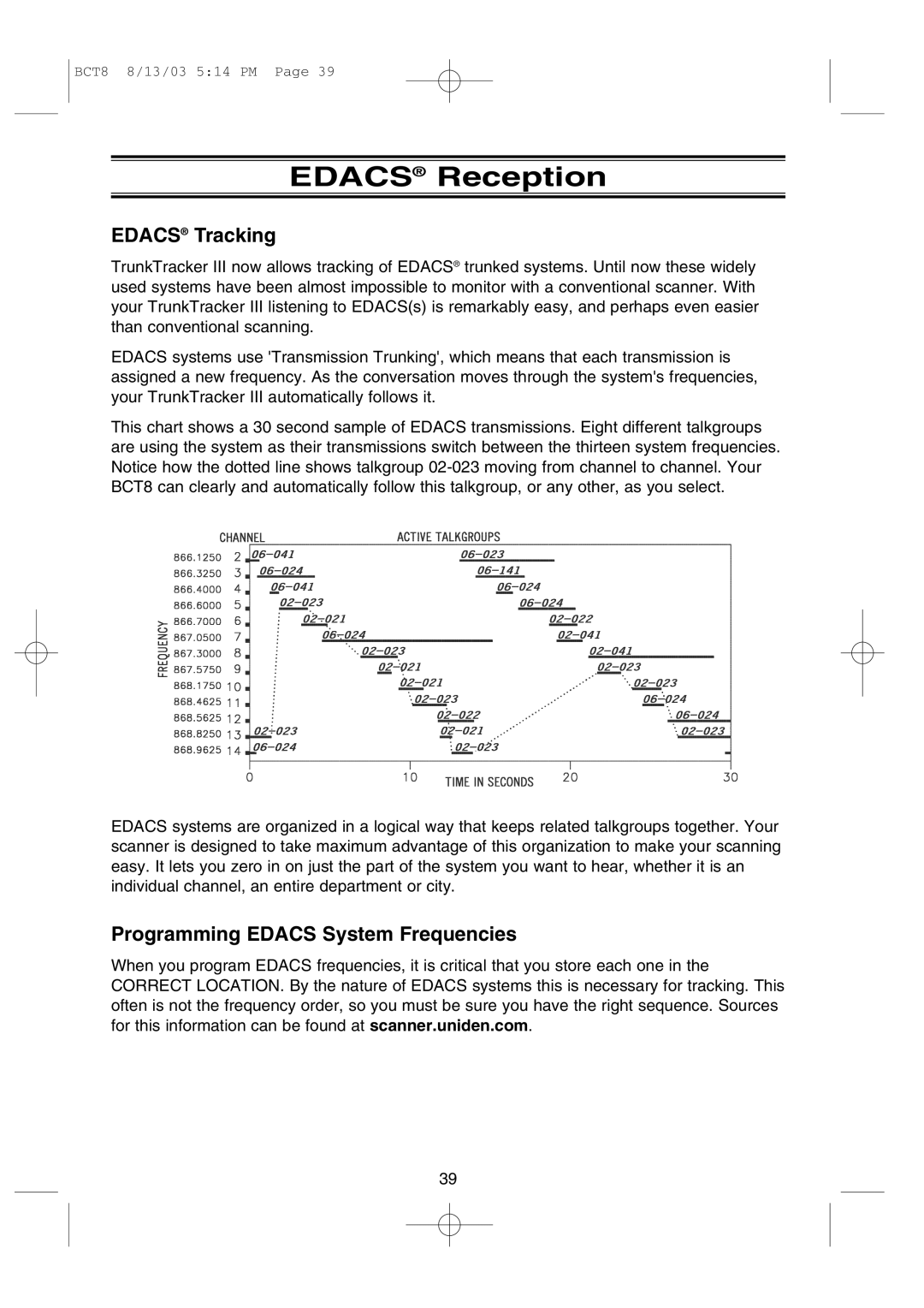 Uniden BCT8 manual Edacs Reception, Edacs Tracking, Programming Edacs System Frequencies 