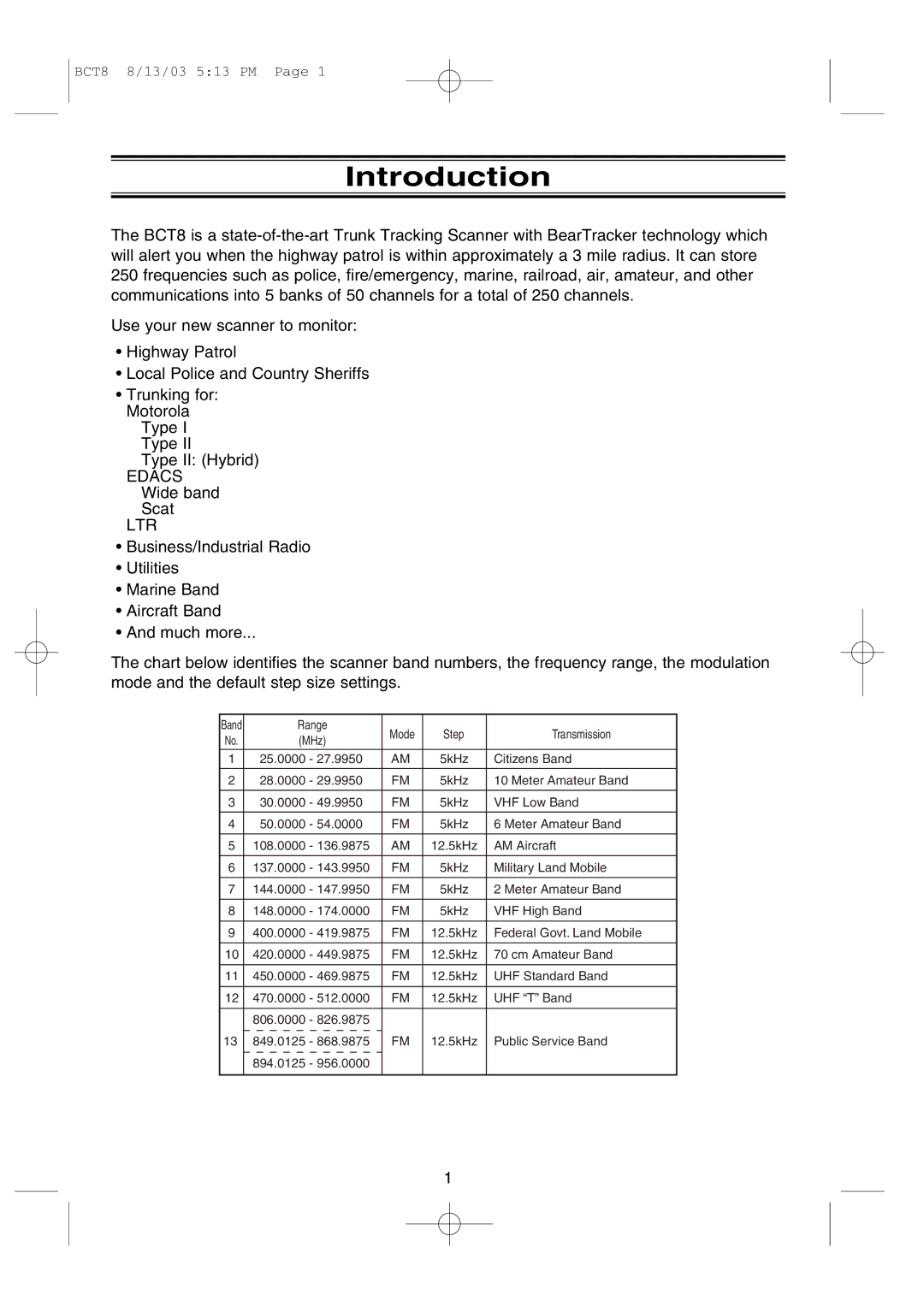 Uniden BCT8 manual Introduction, Ltr 