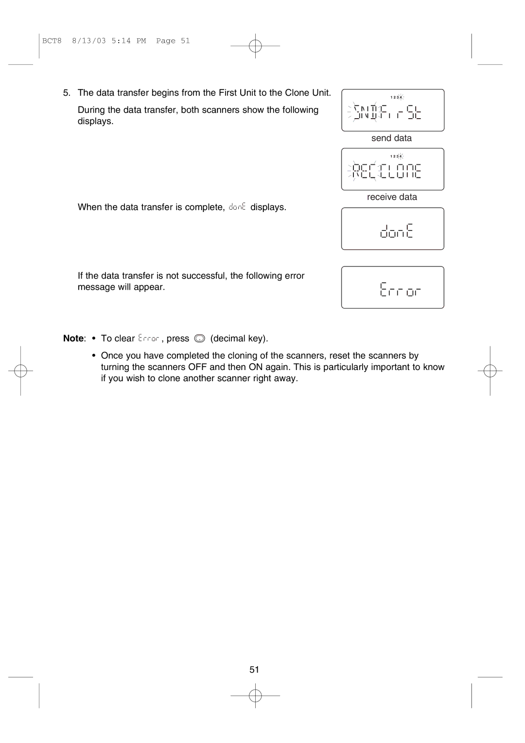 Uniden BCT8 manual Send data Receive data 