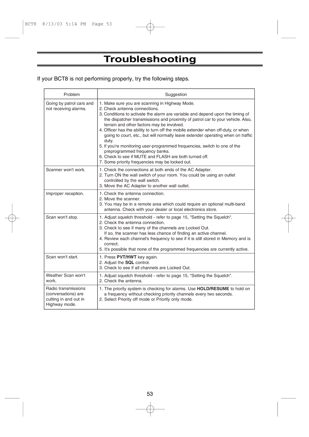 Uniden BCT8 manual Troubleshooting 