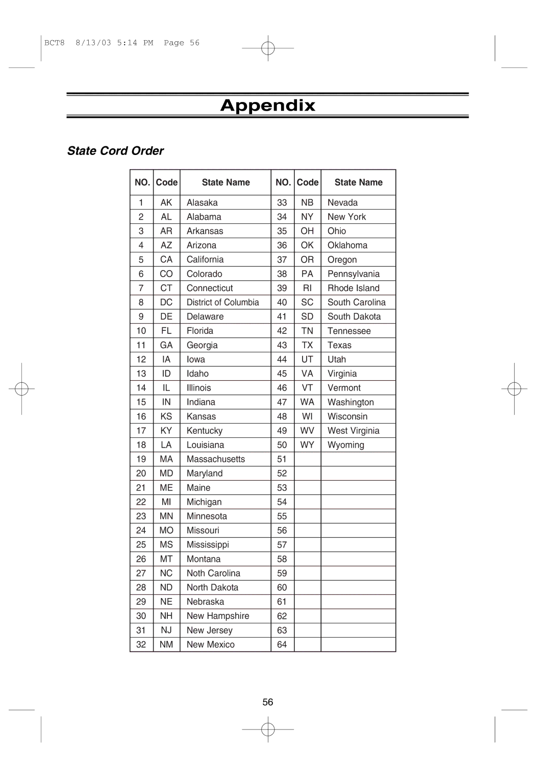 Uniden BCT8 manual Appendix, State Cord Order 