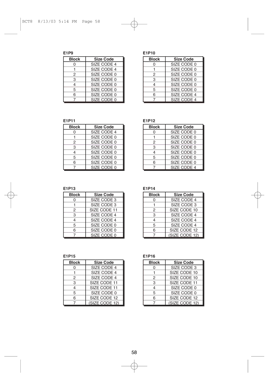 Uniden BCT8 manual Size Code 