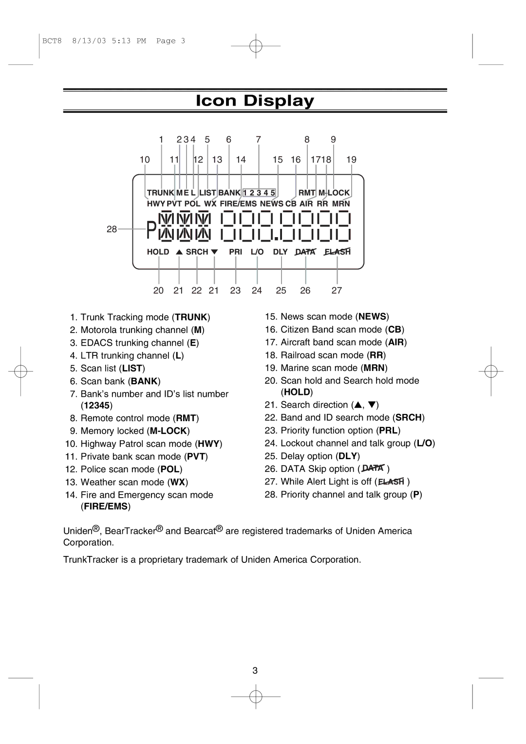 Uniden BCT8 manual Icon Display, 1718 