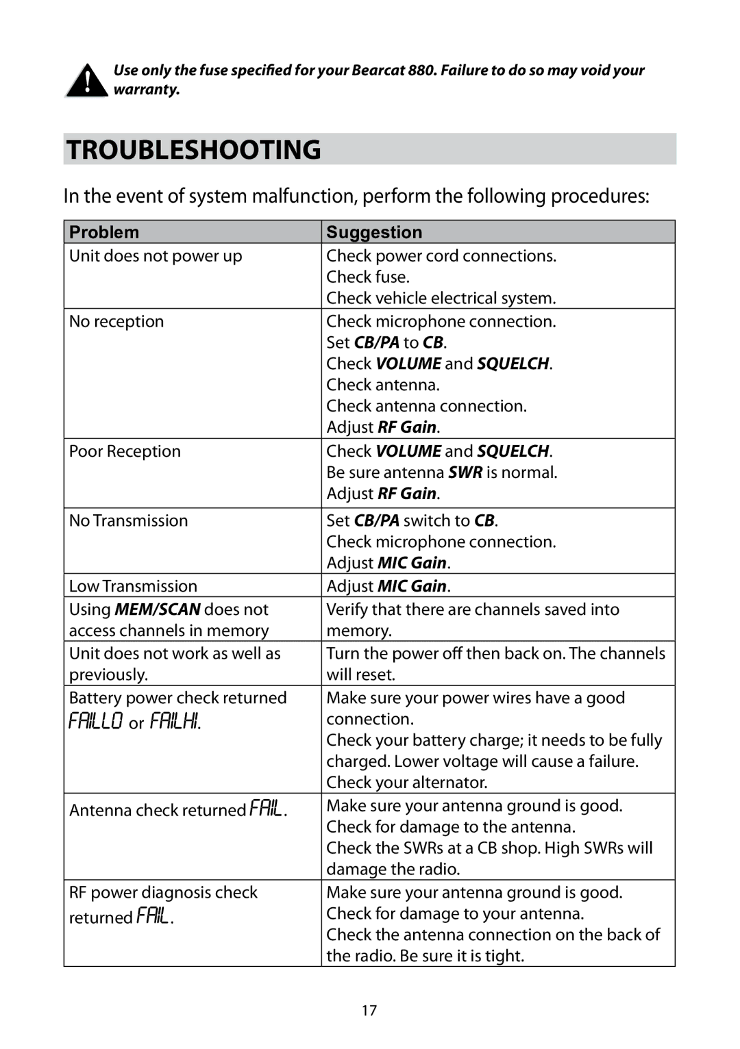 Uniden Bearcat 880 owner manual Troubleshooting, Problem Suggestion 