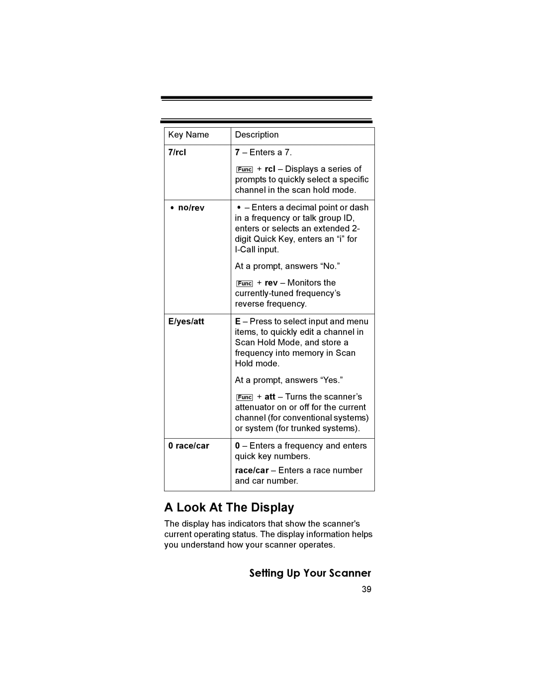 Uniden BR330T owner manual Look At The Display, Rcl 