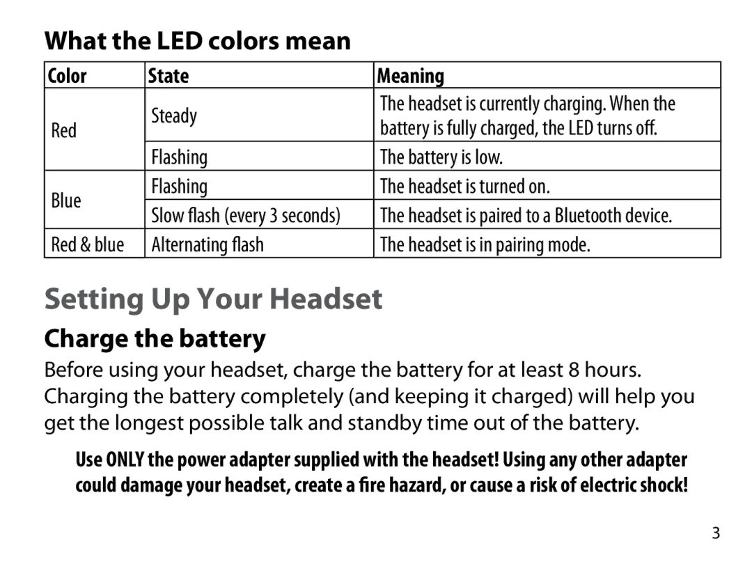 Uniden BT109 manual What the LED colors mean, Charge the battery, Color State Meaning 