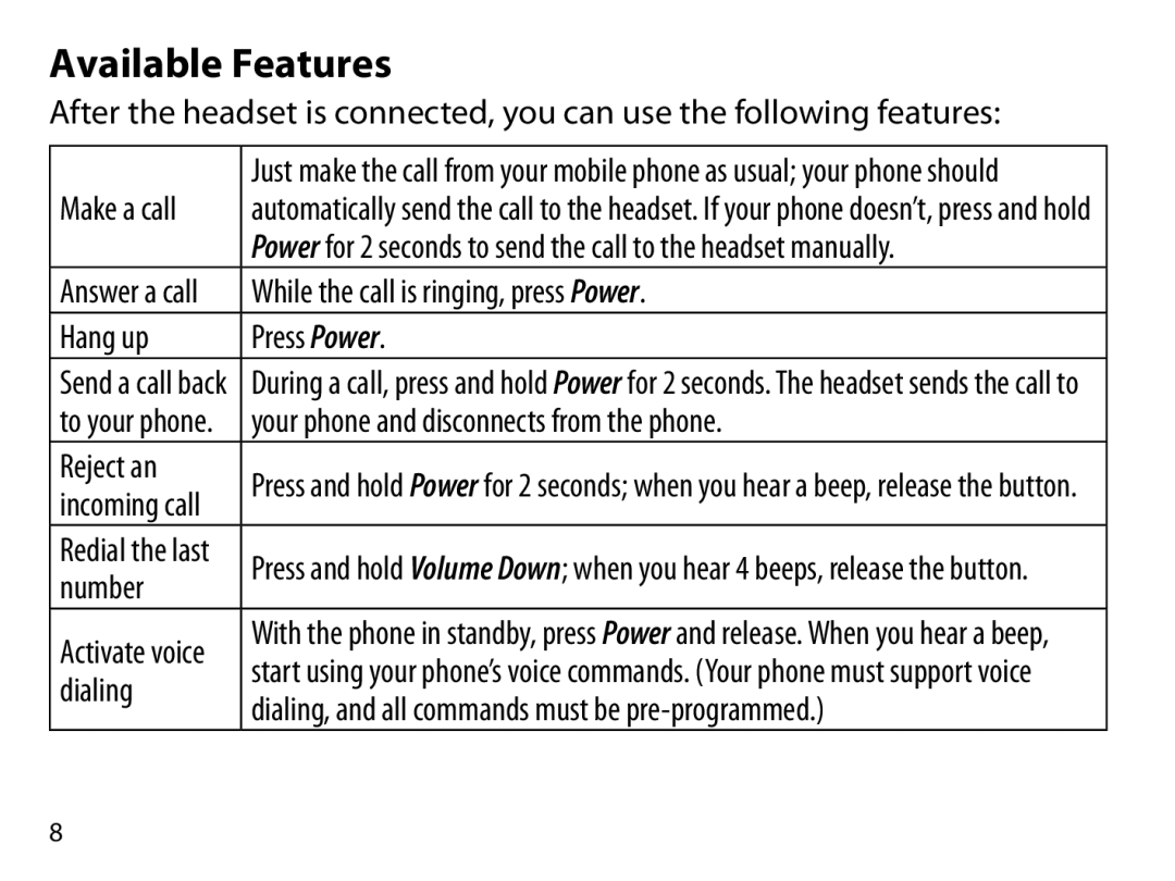 Uniden BT109 manual Available Features 