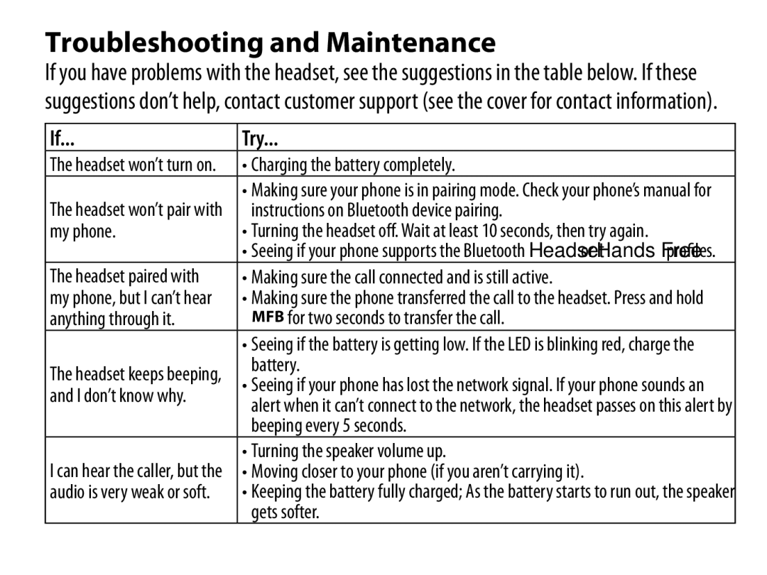 Uniden BT229 manual Troubleshooting and Maintenance, Try 