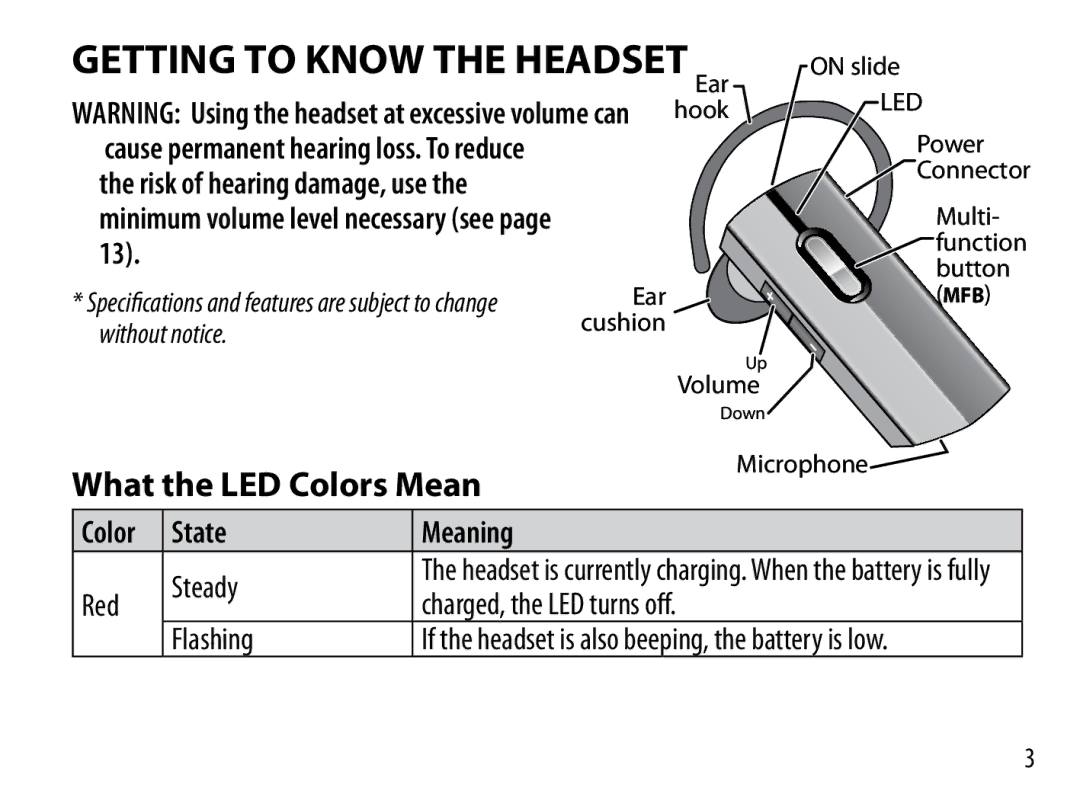 Uniden BT230 manual What the LED Colors Mean, Color State Meaning 