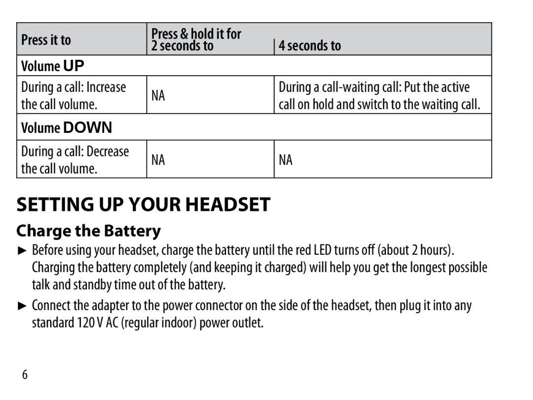 Uniden BT230 manual Setting Up Your Headset, Charge the Battery, Press it to, Seconds to Volume Up, Volume Down 